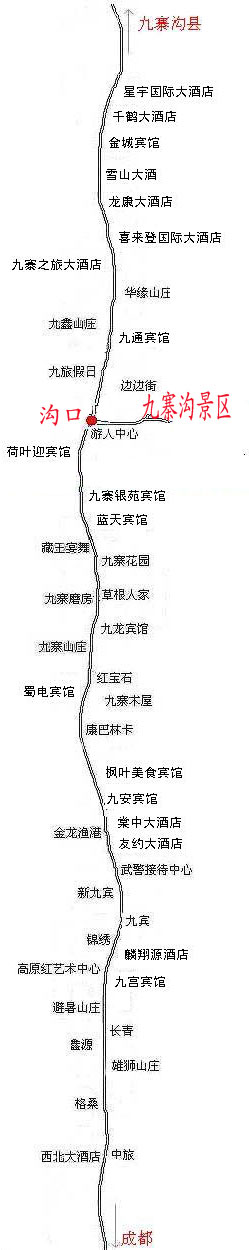 九寨沟宾馆分布图